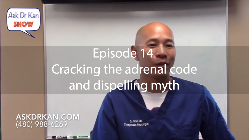 AskDrKan Show – Episode 14 – Cracking the adrenal code and dispelling myth