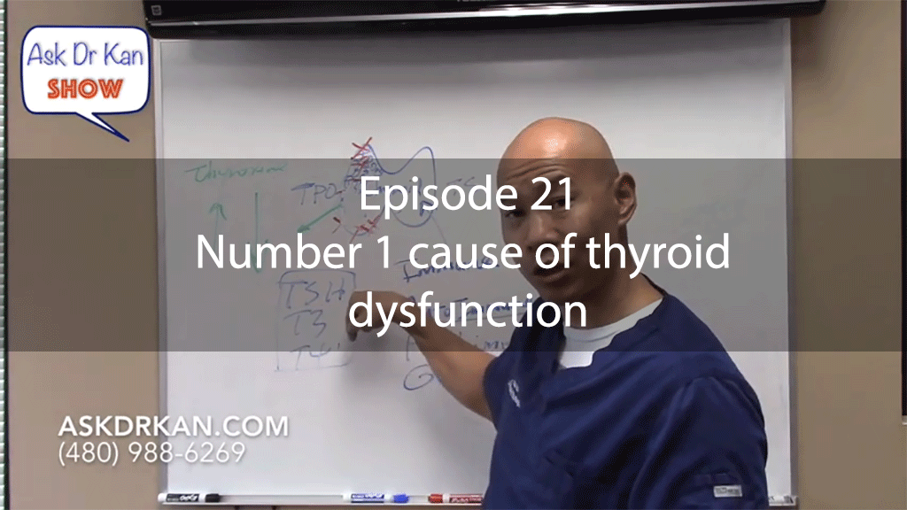 AskDrKan Show – Episode 21 – #1 cause of thyroid dysfunction and how to test for it