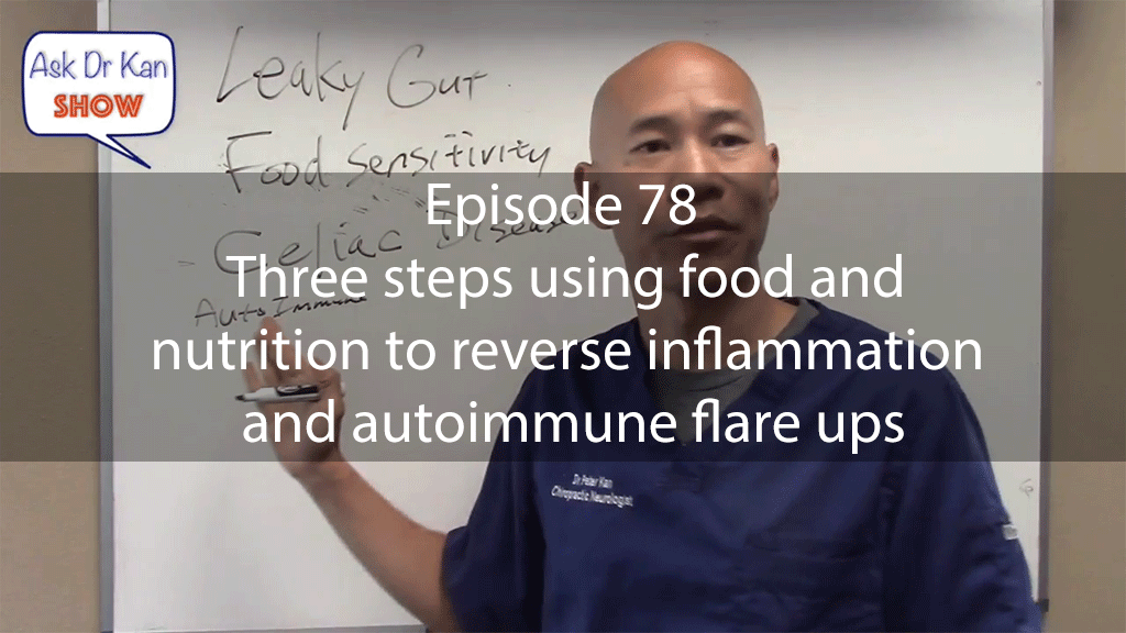 AskDrKan Show – Episode 78 – Three steps using food and nutrition to reverse inflammation and autoimmune flare ups