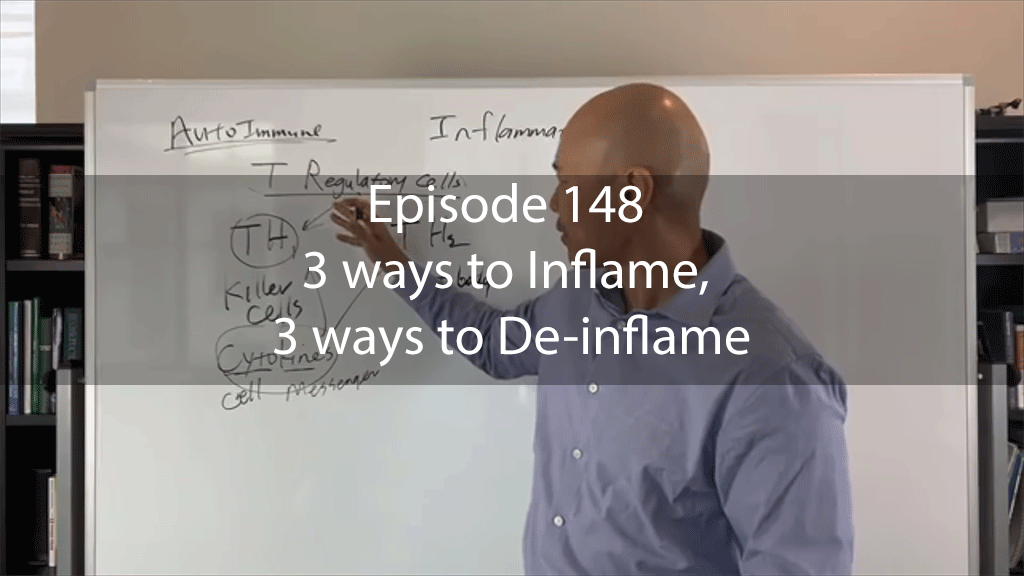Ask Dr Kan Show Ep 148 – 3 ways to Inflame, 3 ways to De-inflame