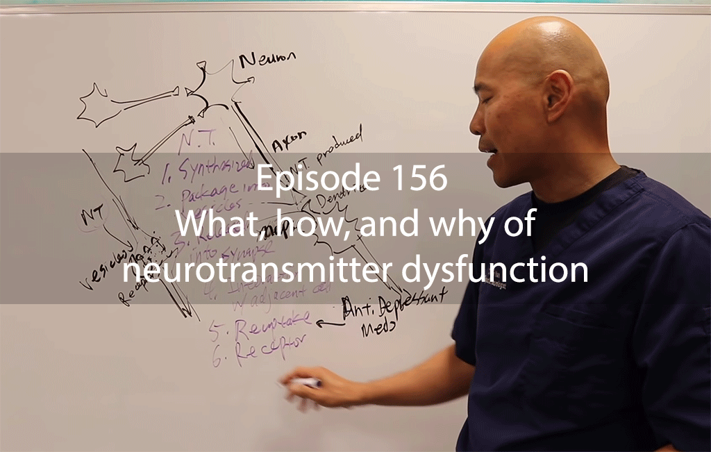 Ask Dr Kan Show Ep 156 – What, how, and why of neurotransmitter dysfunction