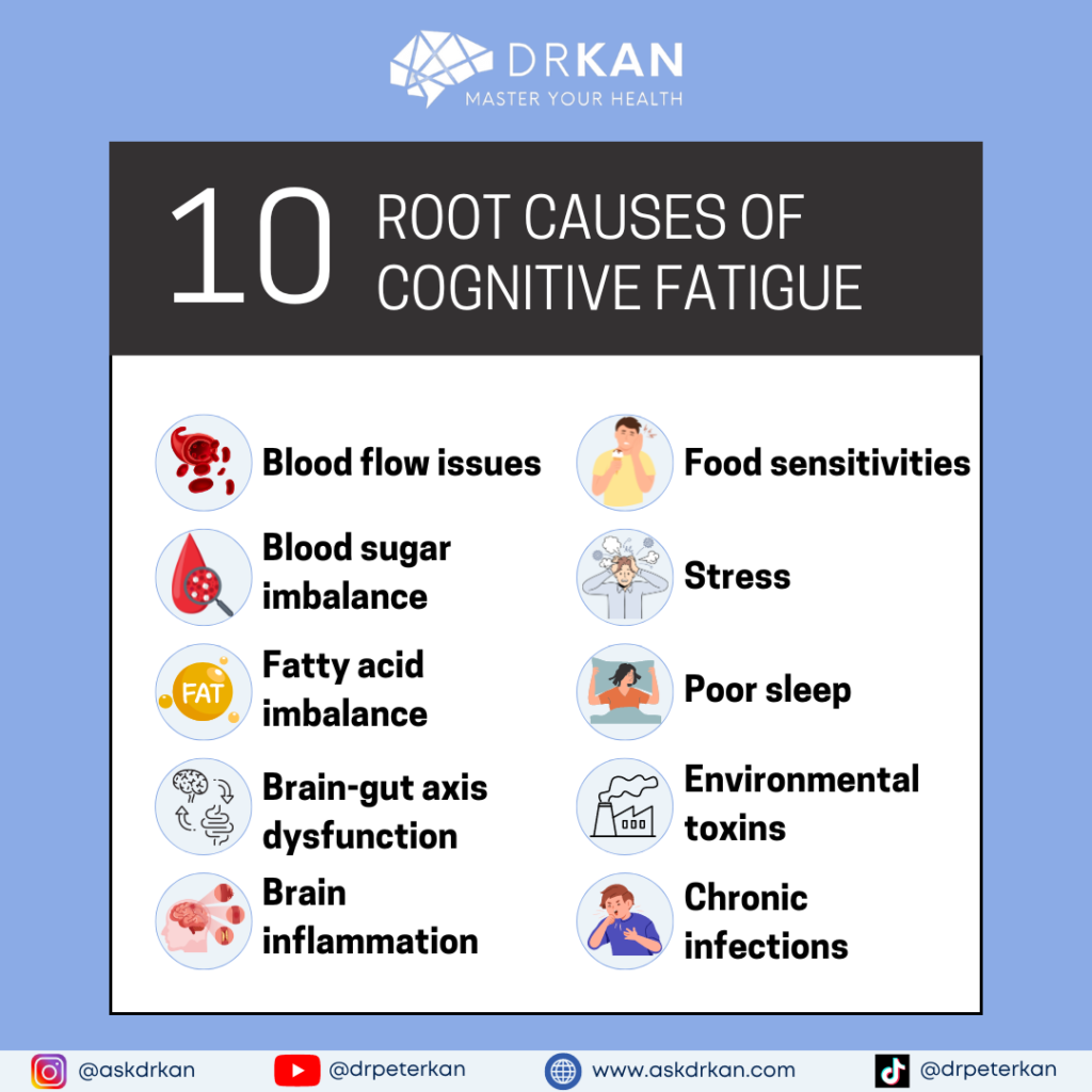 10 Root Causes of Cognitive Fatigue