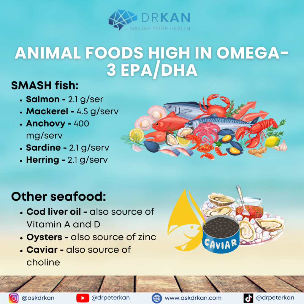 Omega 3 Essential Fatty Acids EPA and DHA