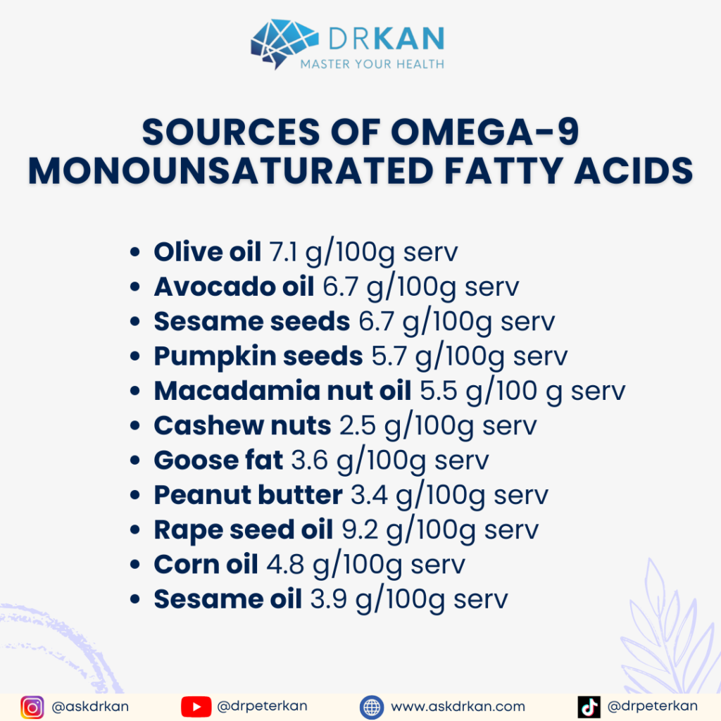 Omega 9 Essential Fatty Acids