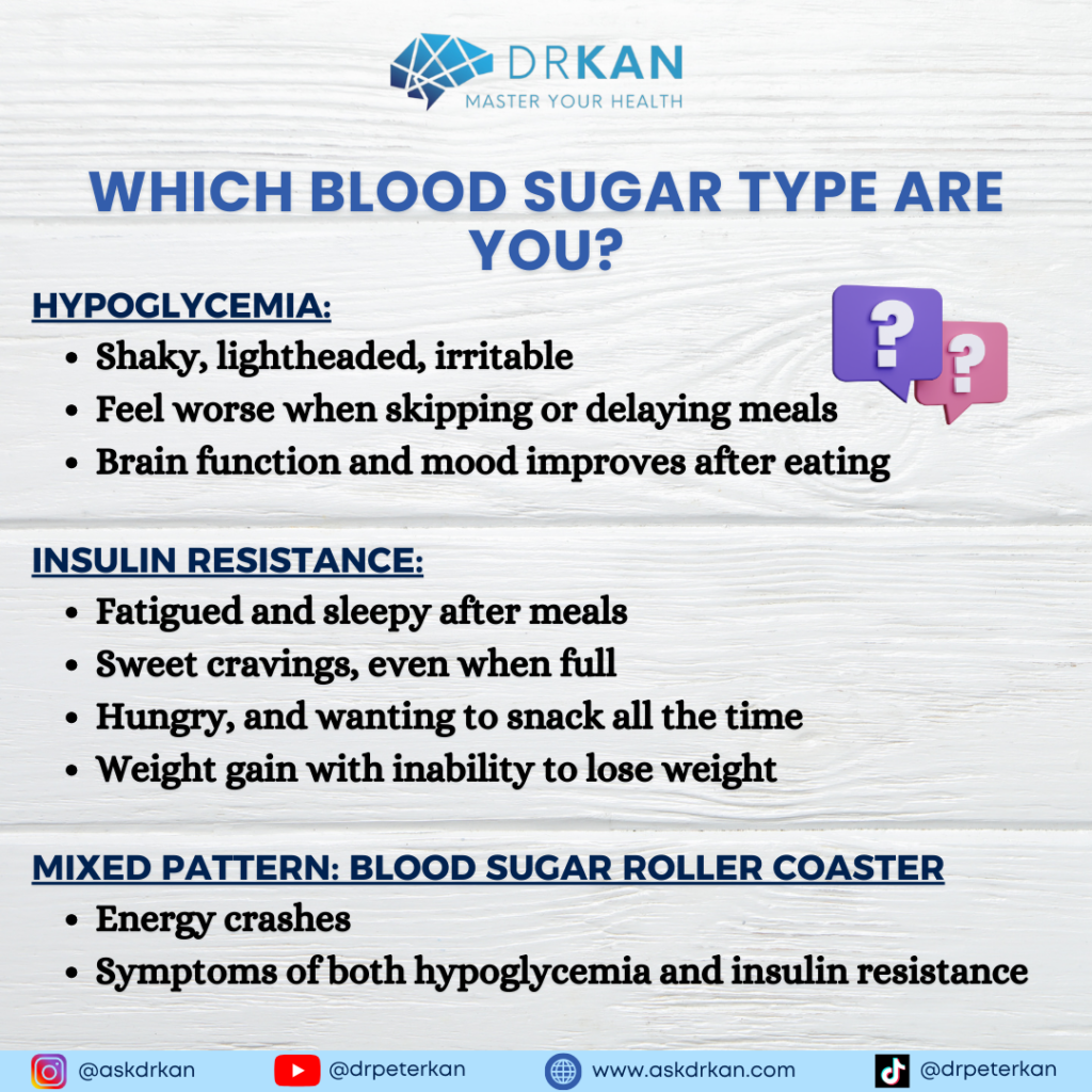 Which Blood Sugar Type Are You?